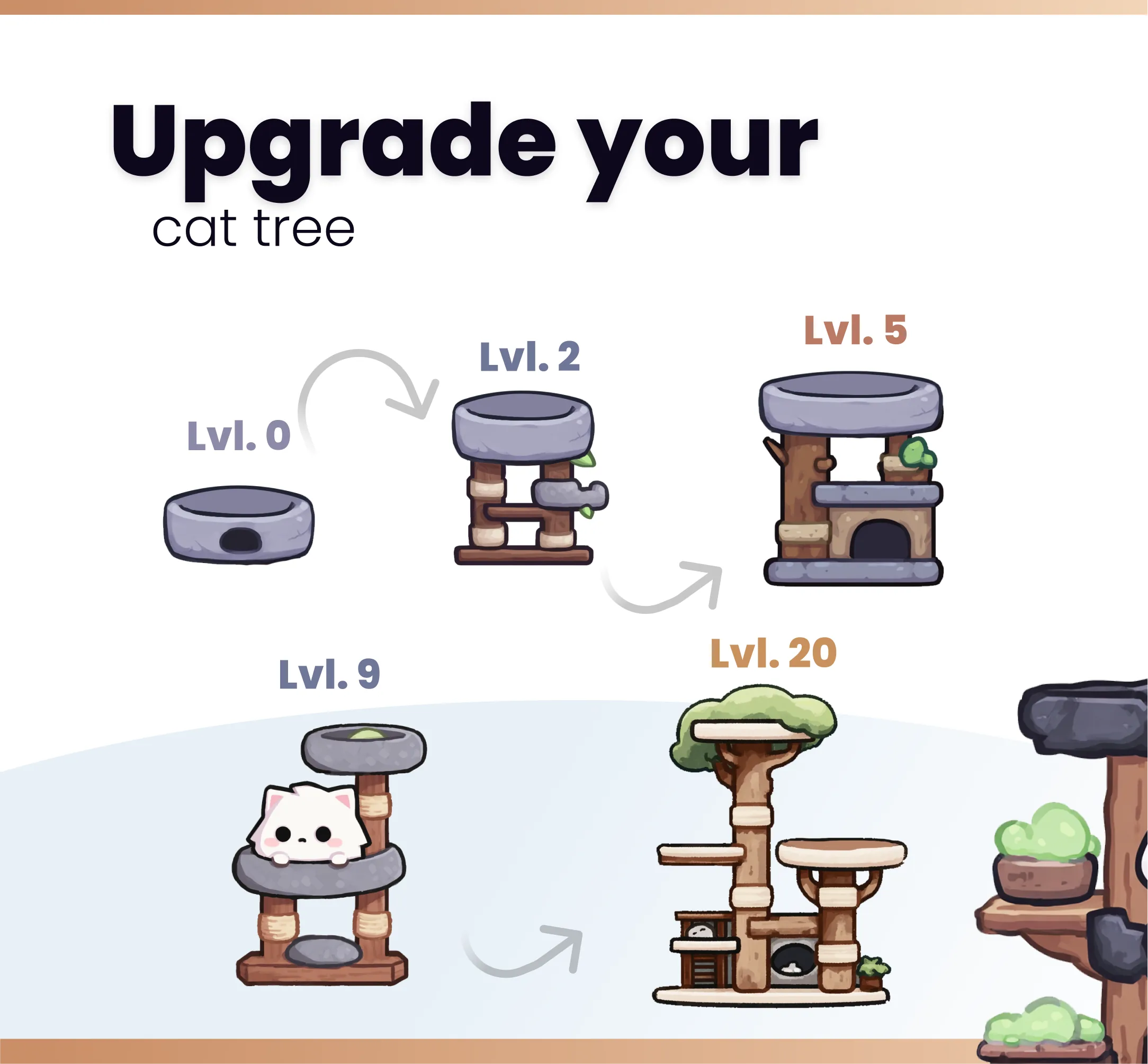 Widget Cats Paradise - Preview Image 3 | NeoStreamShop