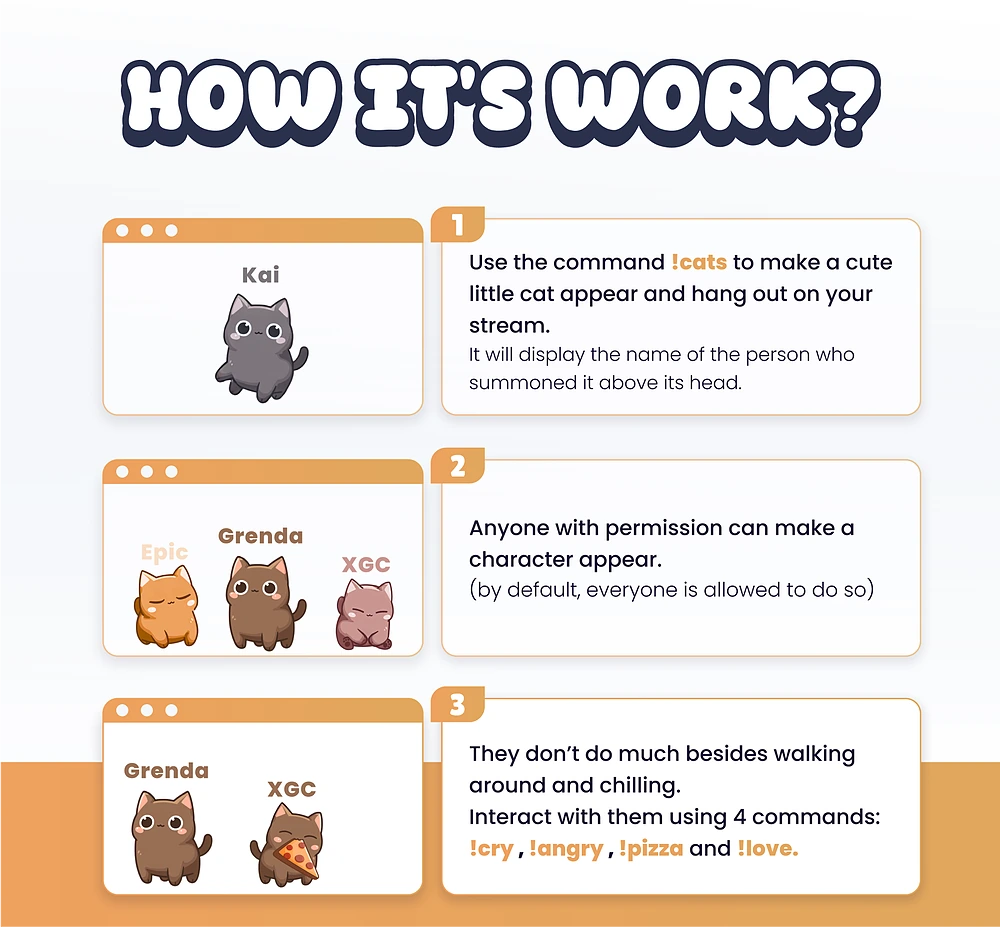 Widget Cats - Preview Image 3 | NeoStreamShop