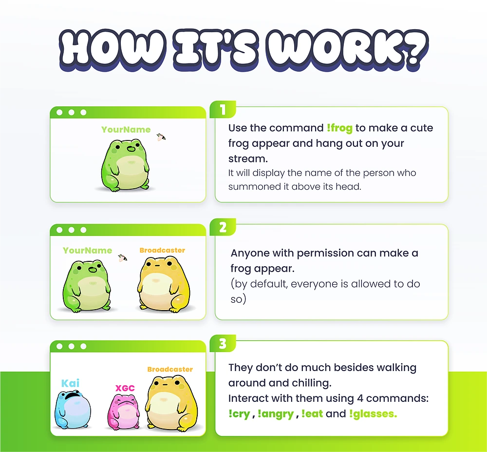 Widget Frogs - Preview Image 2 | NeoStreamShop