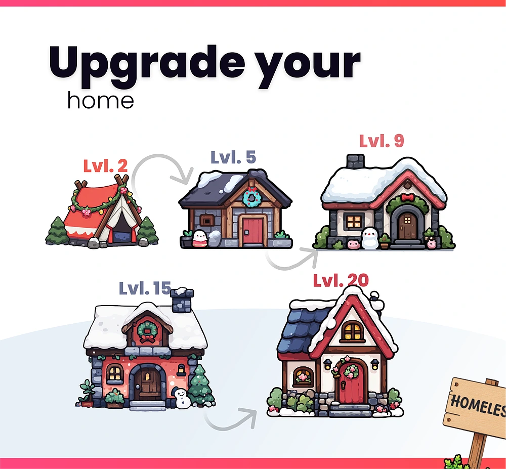 Christmas Village Stream Widget - Preview Image 3 | NeoStreamShop